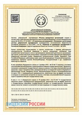 Приложение к сертификату для ИП Щербинка Сертификат СТО 03.080.02033720.1-2020